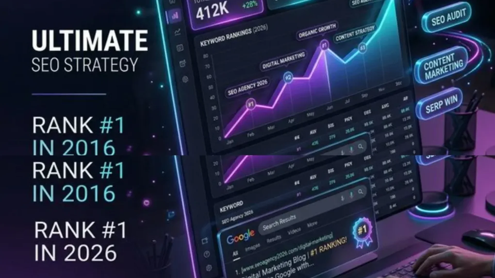 Video Content SEO: Ranking on YouTube and Google in 2026 - SwiftDex Premium Visual Video Content SEO: Ranking on YouTube and Google in 2026 - SwiftDex Premium Visual
